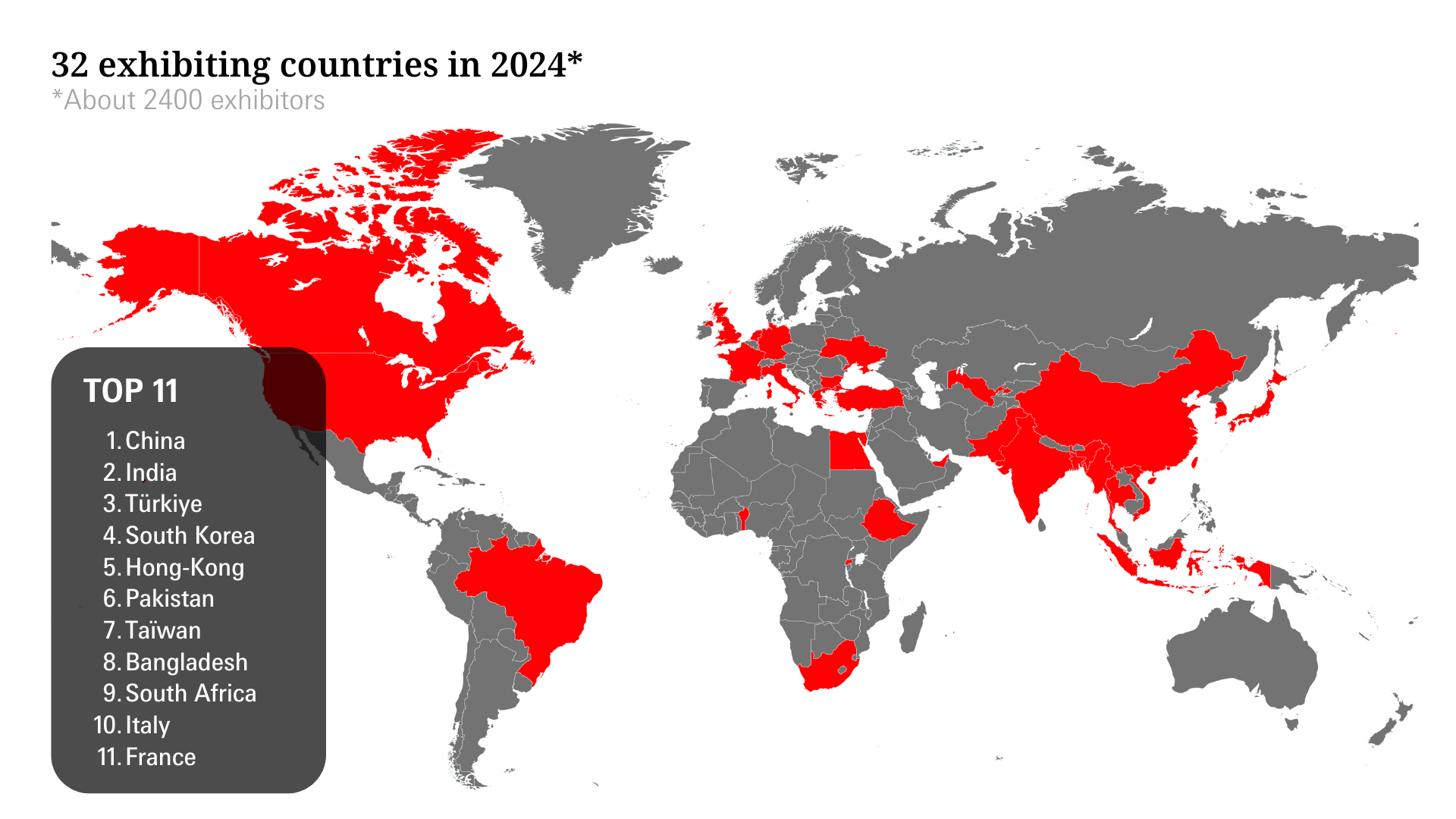 Top 11 pays exposants 2024 - 2